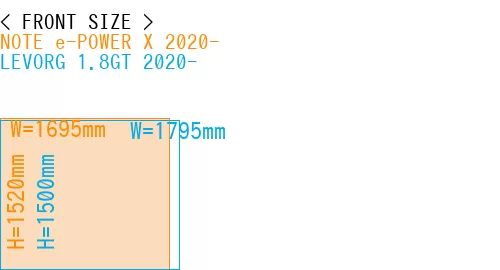 #NOTE e-POWER X 2020- + LEVORG 1.8GT 2020-